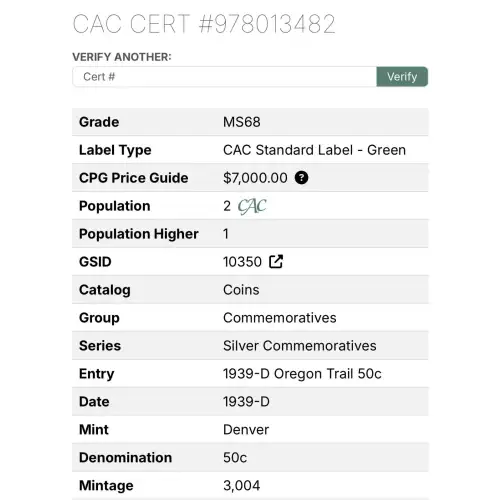 1939-D Oregon Trail 50c (4)